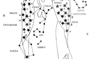 Estrellas en la Tilma: El Misterioso Plano Astronómico de la Virgen de Guadalupe
