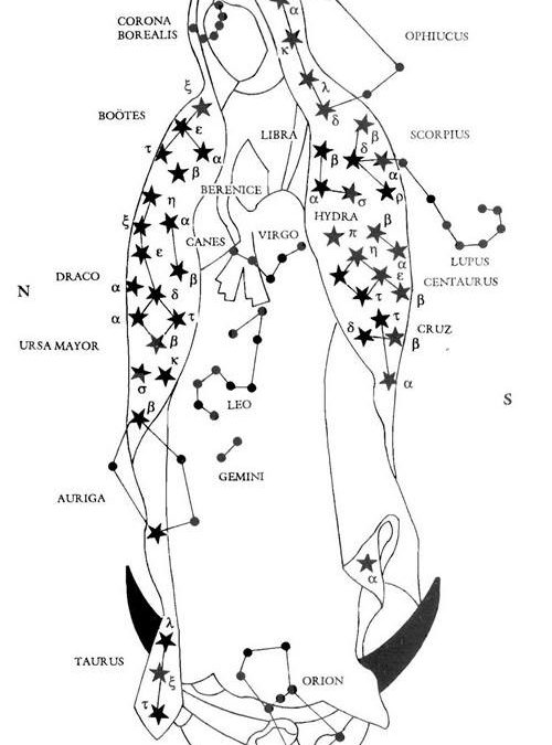 Estrellas en la Tilma: El Misterioso Plano Astronómico de la Virgen de Guadalupe