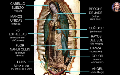 Los símbolos ocultos en la imagen de la Virgen de Guadalupe